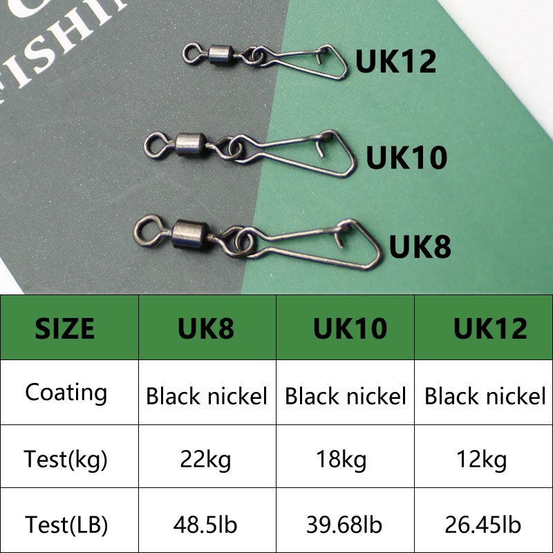 Acessórios de pesca da carpa a - Fishing Equipment Wholesale avaliação e preço